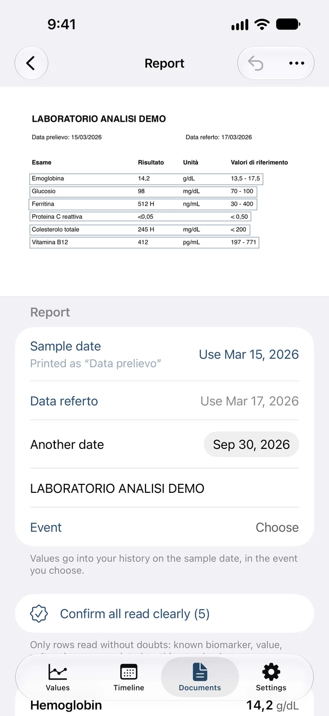 Reviewing a report in Tacuinum: the report on top with every row boxed; below, the date of the draw, the lab and the “Confirm all read clearly (5)” button.